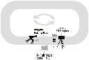 configuration_permanent.webp